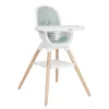 Barva 2025 Mist